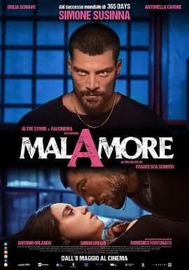 Malamore海报